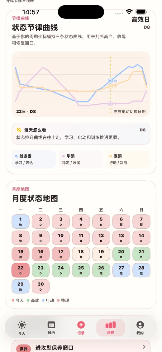 萌芽 App 洞察页面截图